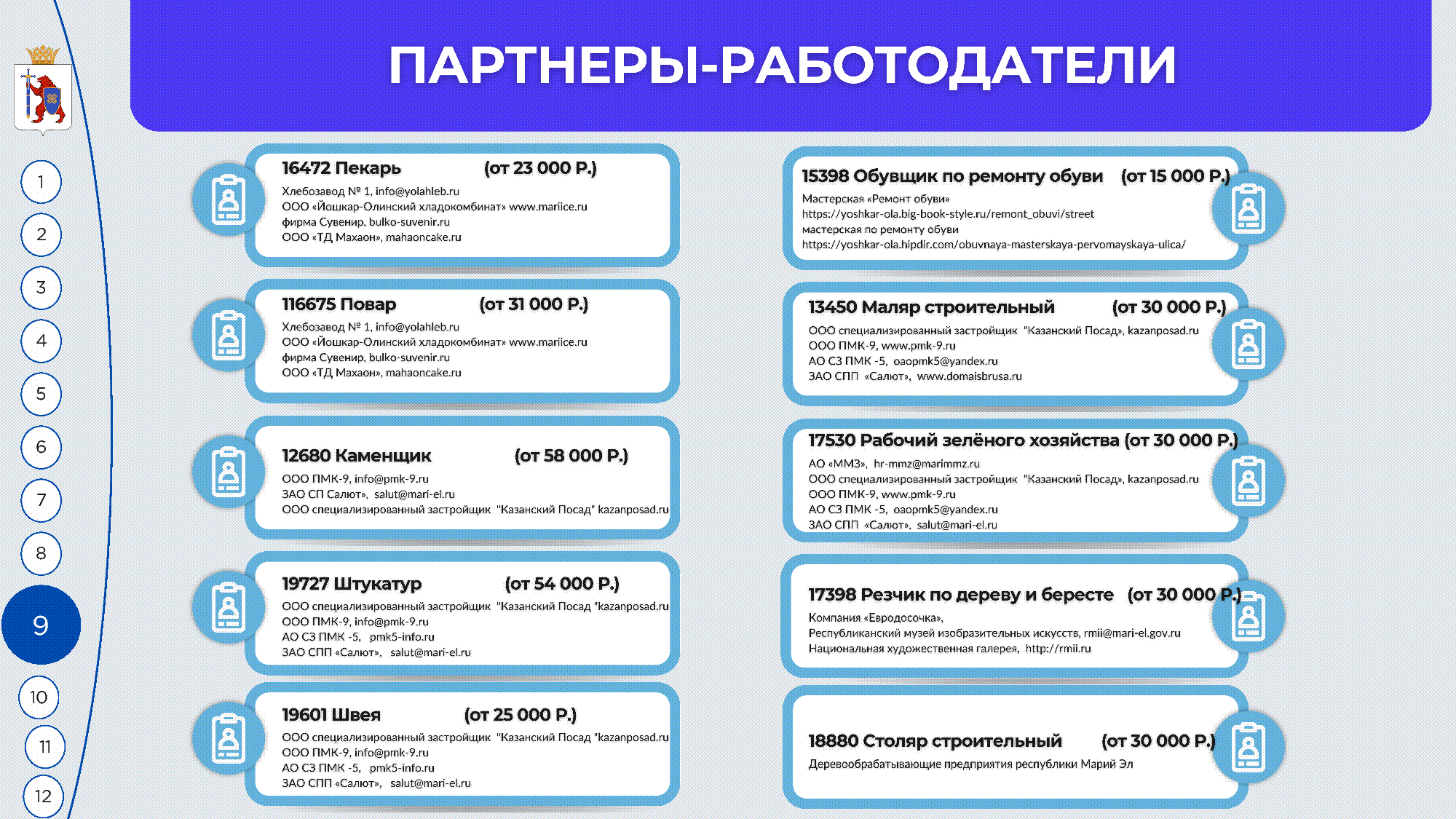 Атлас доступных профессий 2025 слайдер