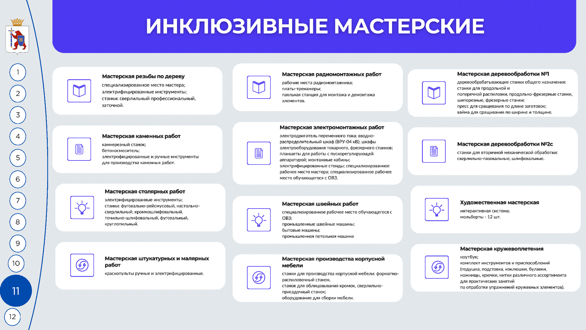 Атлас доступных профессий 2025 слайдер