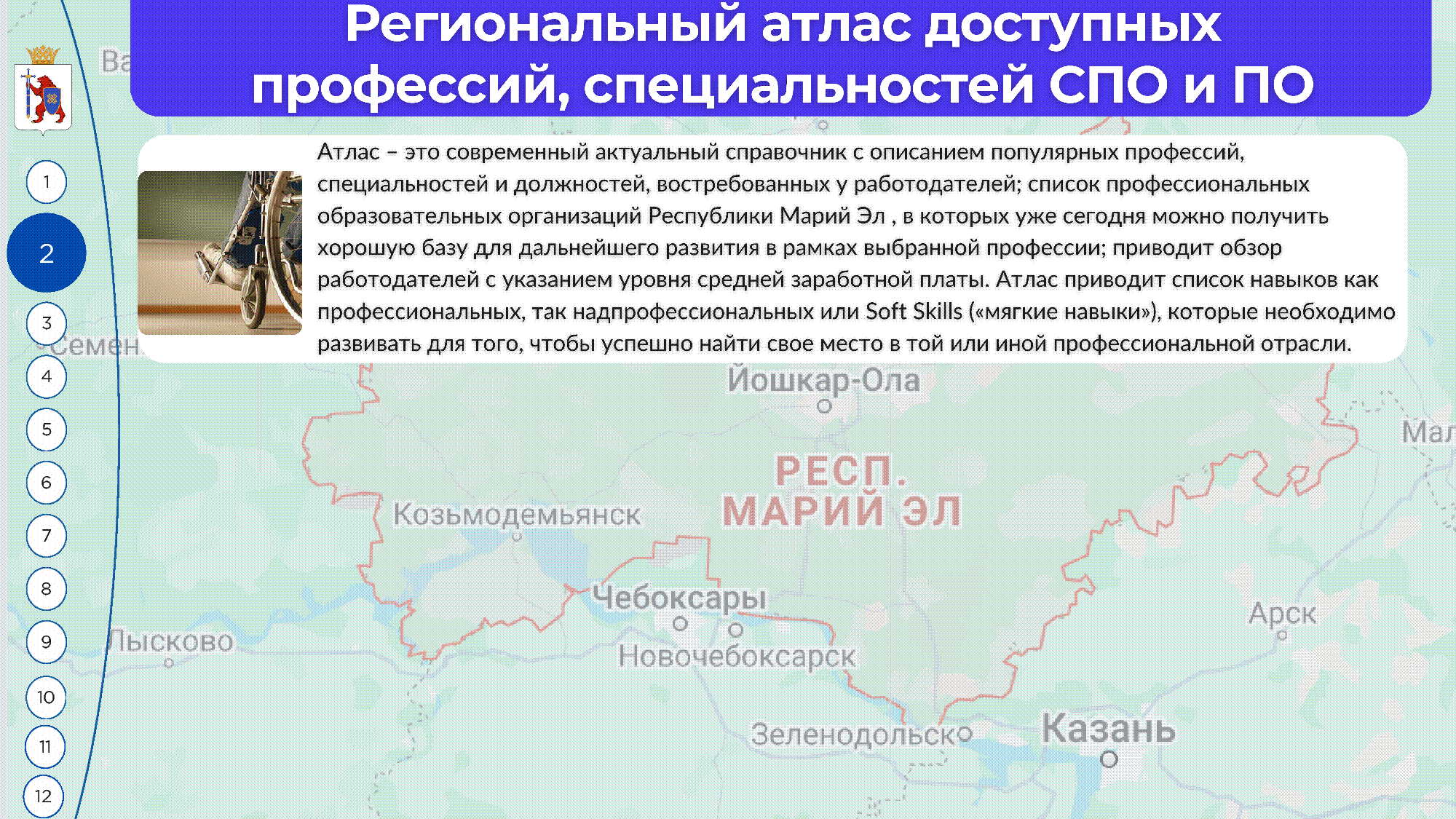 Атлас доступных профессий 2025 слайдер