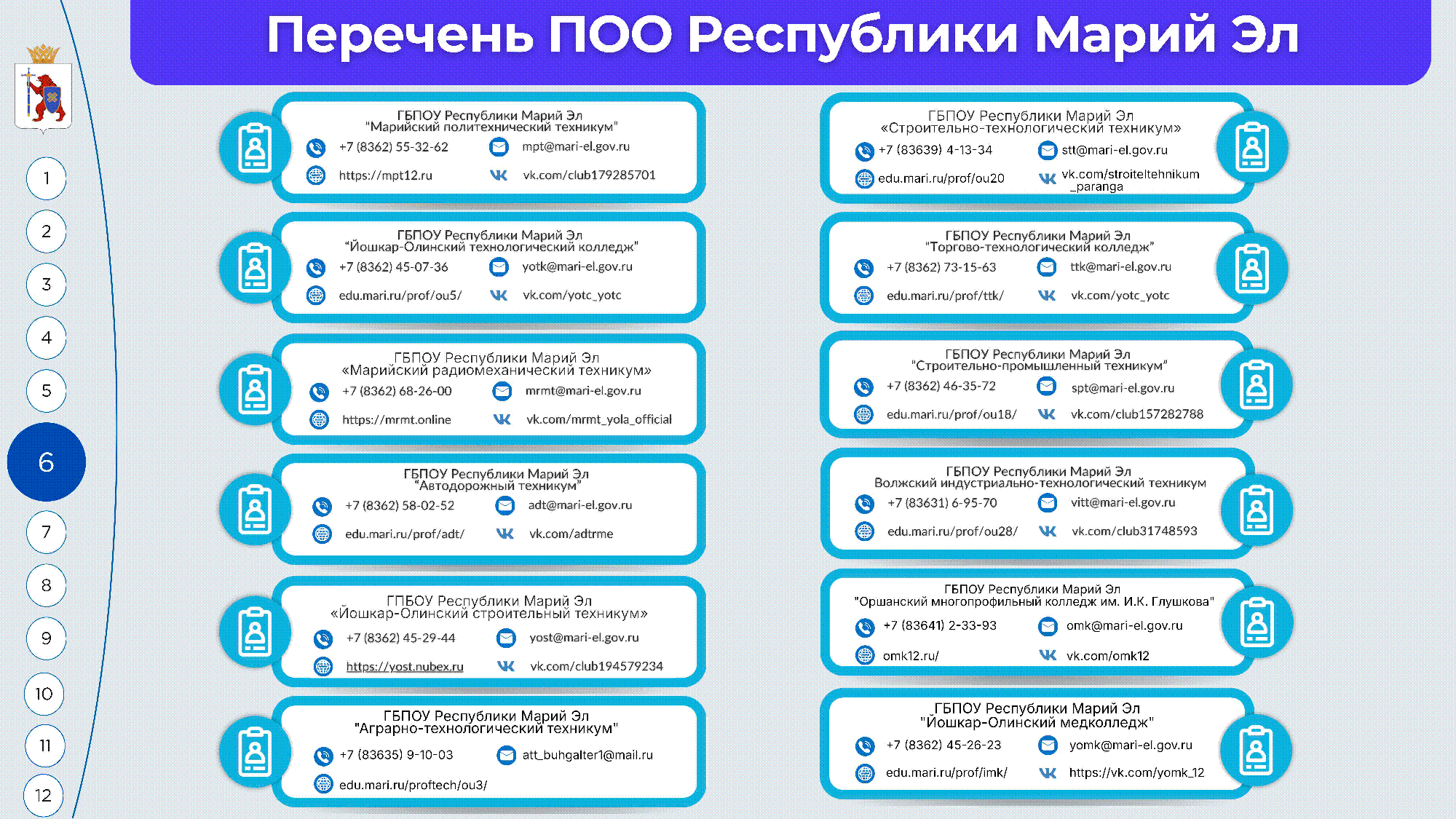 Атлас доступных профессий 2025 слайдер