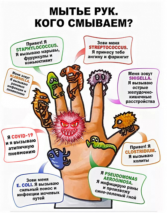 Сезон энтеровирусных инфекций